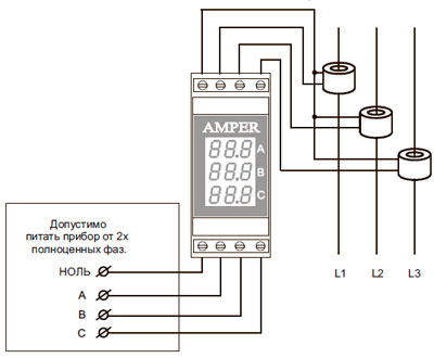 Рис.1. Схема амперметра AMPER