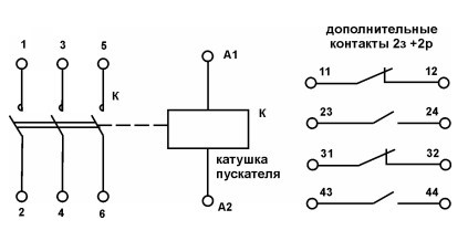Схема принципиальная магнитного пускателя
