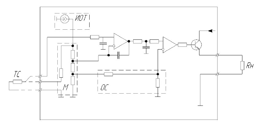 Блок-схема преобразователя БПО-32