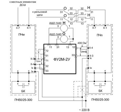 Схема внешних подключений устройства ФУ2М-2У