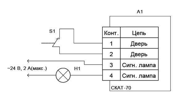 Схема подключения цепей блокировки и сигнальной лампы